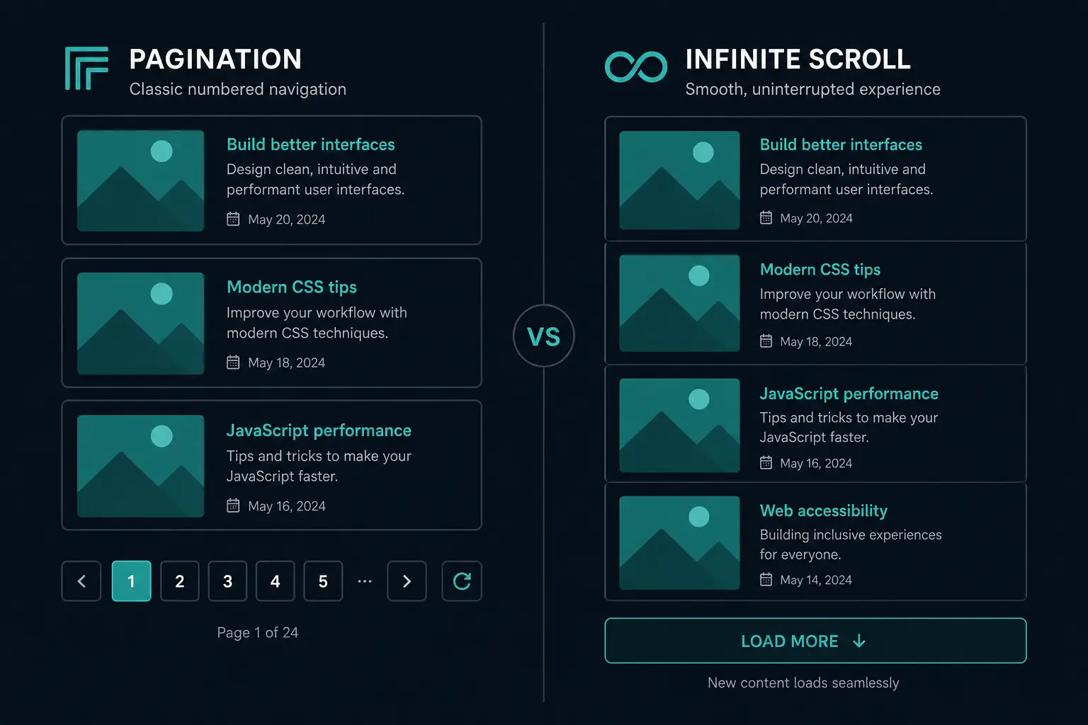 infinite scroll flexicontent