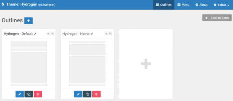 config outlines