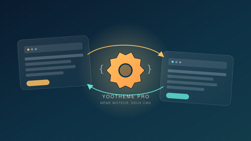 Migration wordpress Joomla yootheme