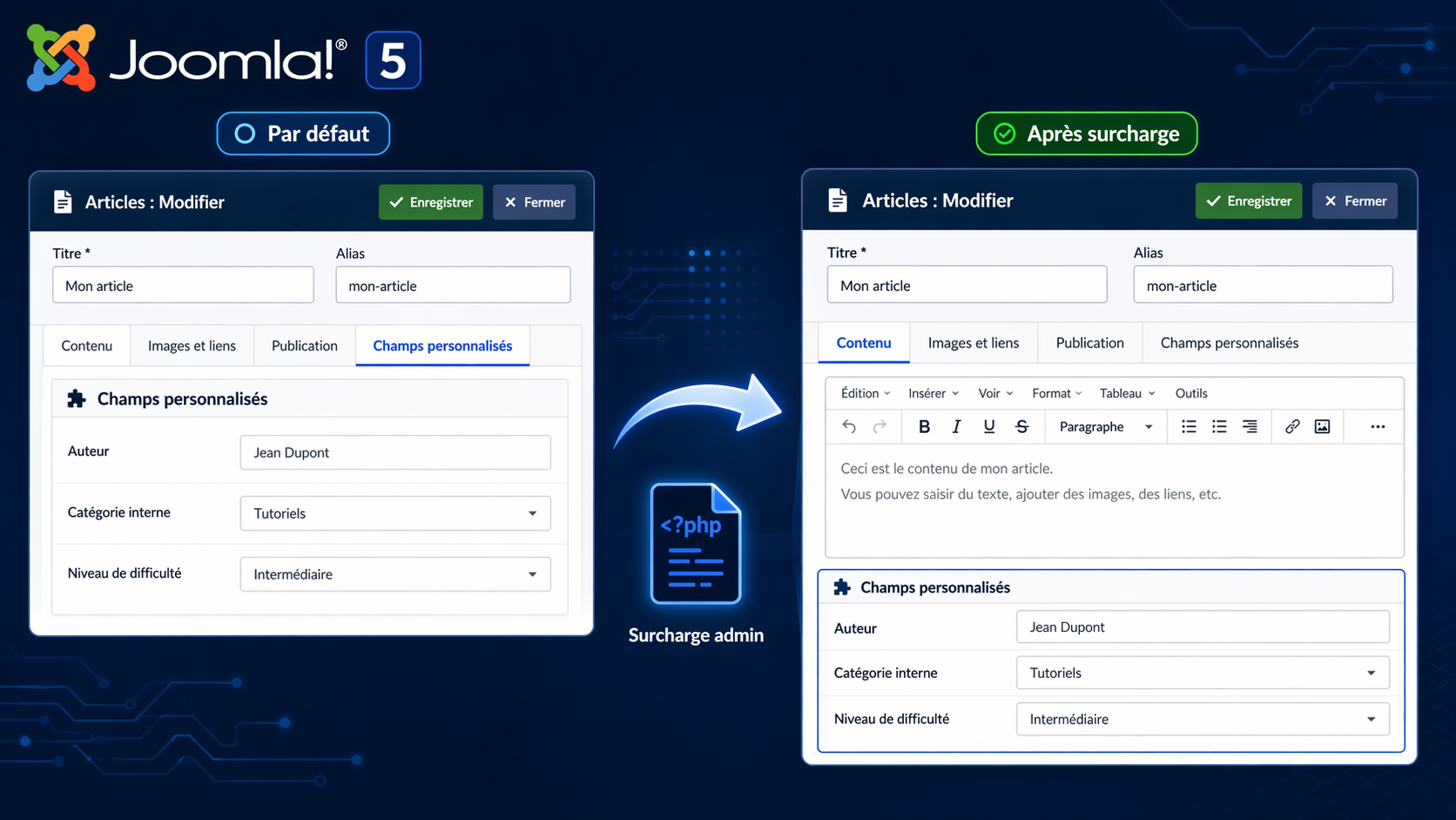 changement position des onglets personnalisés dans éditeur joomla